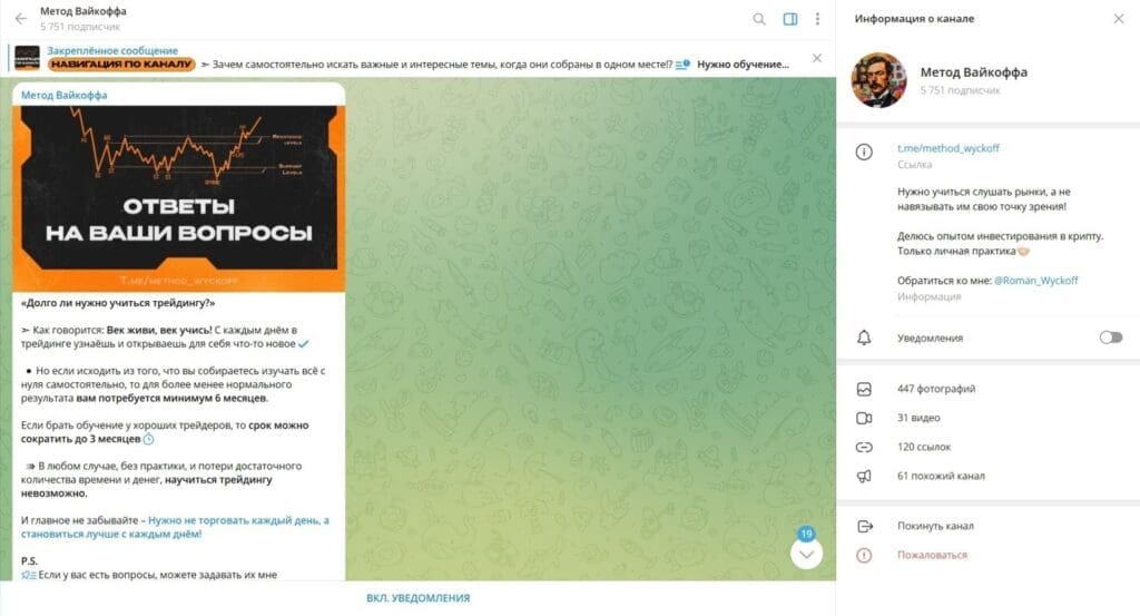 Телеграм Метод Вайкоффа отзывы клиентов о мошеннике