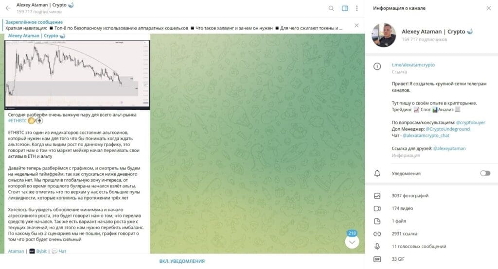 Телеграм канал Alexey Ataman | Crypto отзывы и проверка лохотрона