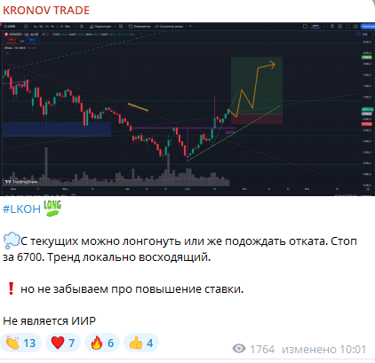 Телеграм канал KRONOV TRADE обманет вас — отзывы!