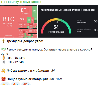 Телеграм Про крипту, в двух словах отзывы и правда о мошеннике!