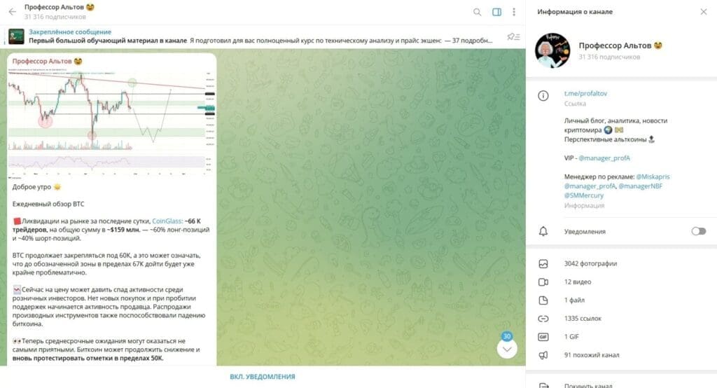 Телеграм Профессор Альтов отзывы и проверка на честность