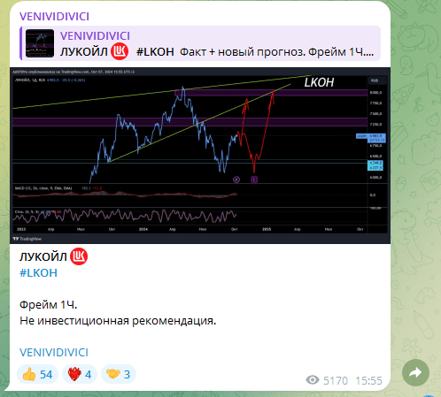 Телеграм VENIVIDIVICI️: отзывы – всех кинут!